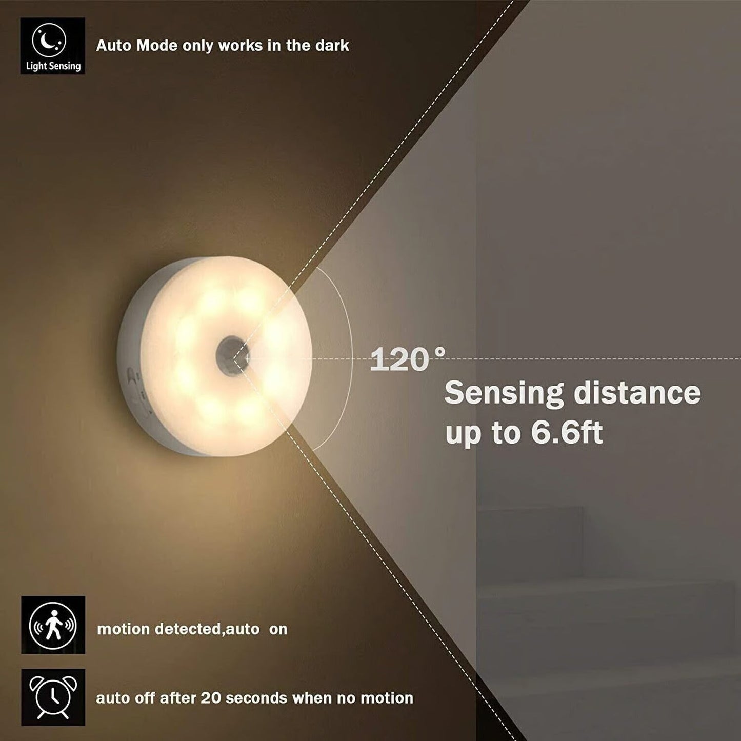Efficient LED Motion Sensor Light