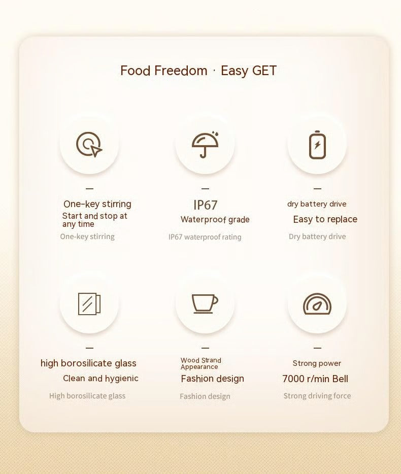 400ML High-Speed Self-Stirring Coffee Mug For Gyms Dining Room Kitchen Gadgets