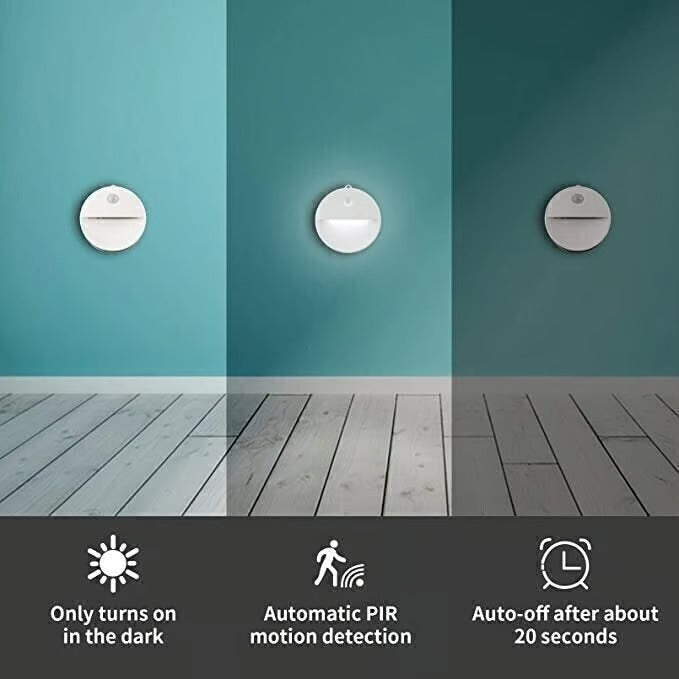 Efficient LED Motion Sensor Light