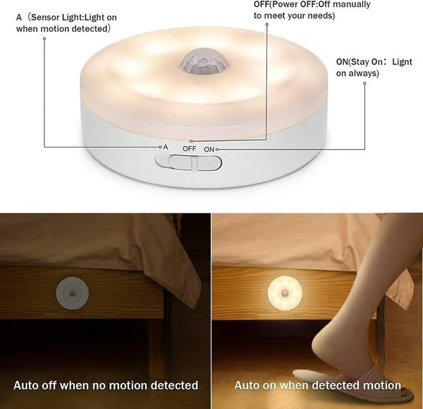Efficient LED Motion Sensor Light